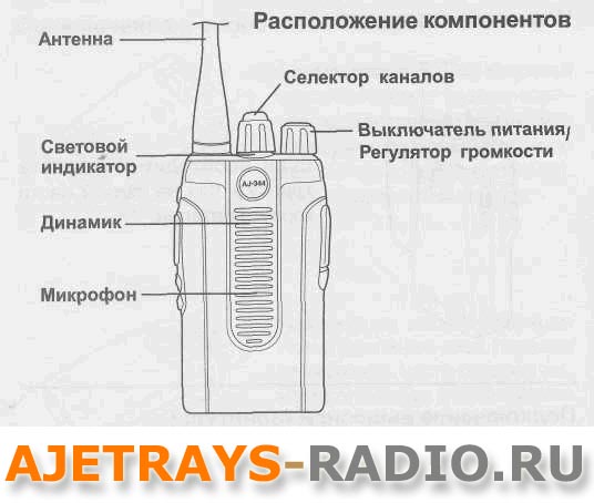     Ajetrays AJ-344